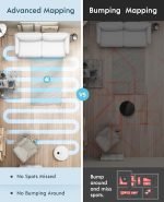 yeedi vac Robot Vacuum - Ultra-Slim Design, Powerful 3000Pa Suction, Carpet Detection, Smart Visual Mapping Navigation Ideal for Carpet, Hard Floor Cleaning, Pets Alexa Compatible, Wi-Fi Connected - Image 3