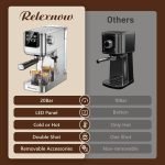 Espresso Machine, 20 Bar Espresso Maker Milk Frother & LCD Panel, Hot & Iced Coffee Machine, Stainless Steel Espresso Coffee Machine with 41oz Water Tank for Cappuccino, Latte - Image 5