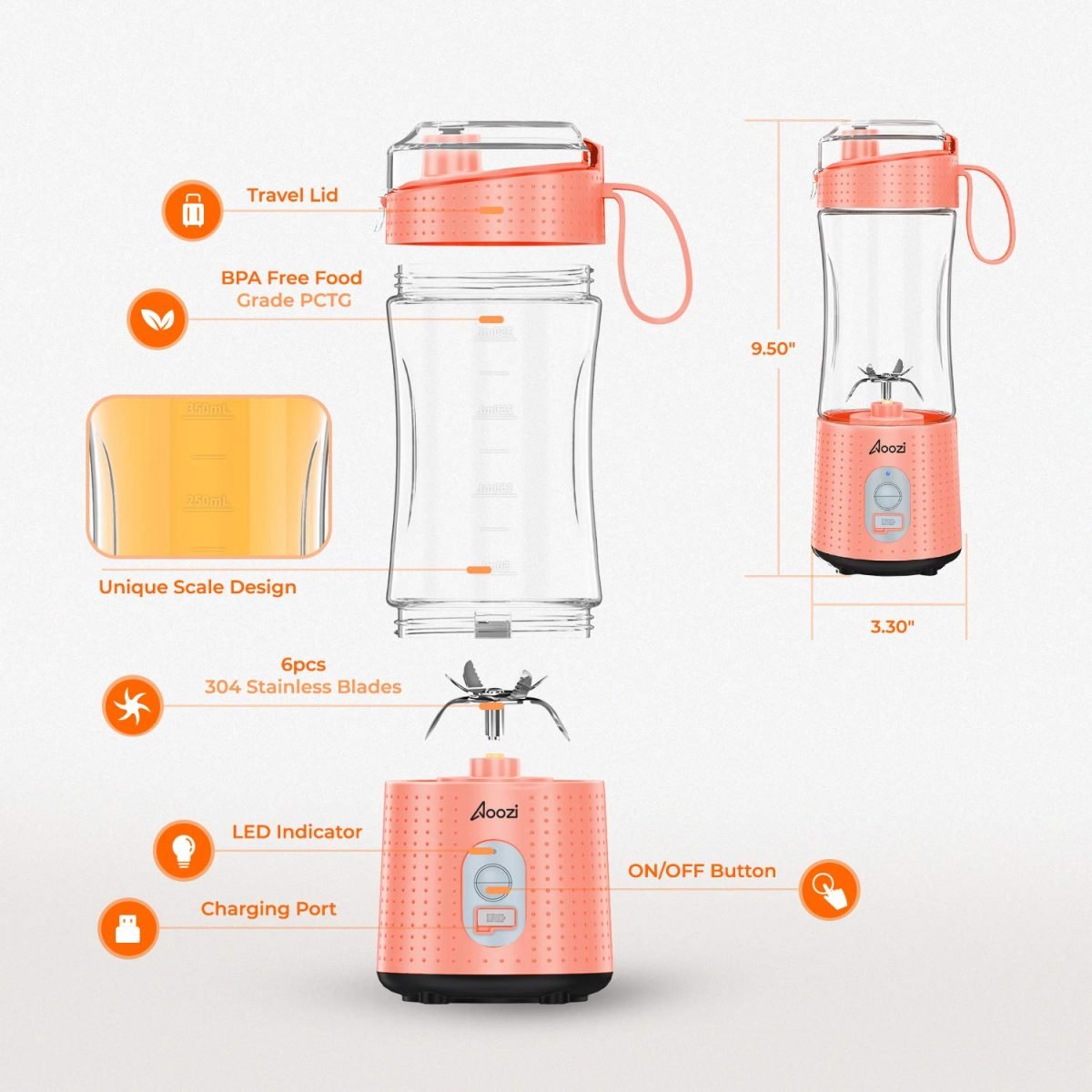 Portable Blenders, Personal Size Blender Smoothies and Shakes, Mini Blender 4000 mAh USB Rechargeable with Six Blades, Handheld Blender Sports,Travel - Image 5