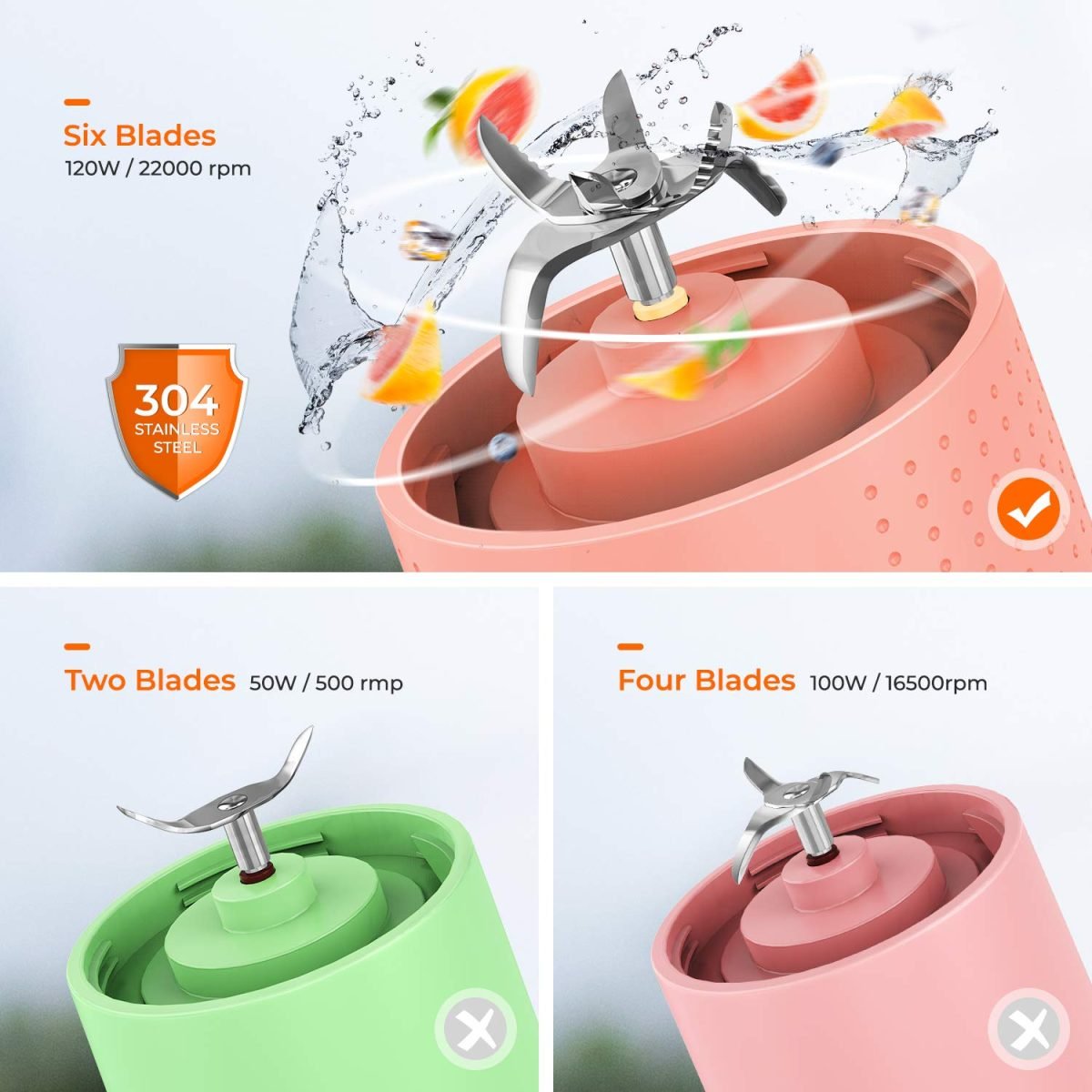 Portable Blenders, Personal Size Blender Smoothies and Shakes, Mini Blender 4000 mAh USB Rechargeable with Six Blades, Handheld Blender Sports,Travel - Image 3