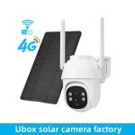 Ubox camera Manufacturer – S02