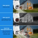 Ubox camera Manufacturer – S02 - Image 6