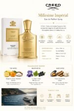 Creed Millesime Imperial Eau De Parfum Spray 100ml - Image 2